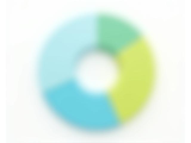 Un graphique circulaire montrant la répartition des financements entre subventions publiques et privées, avec des segments de différentes couleurs représentant chaque source.